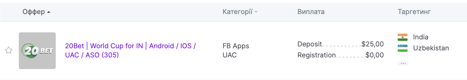 Пропозиції 20Bet