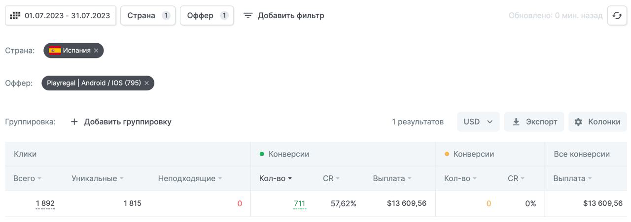 OnePartners